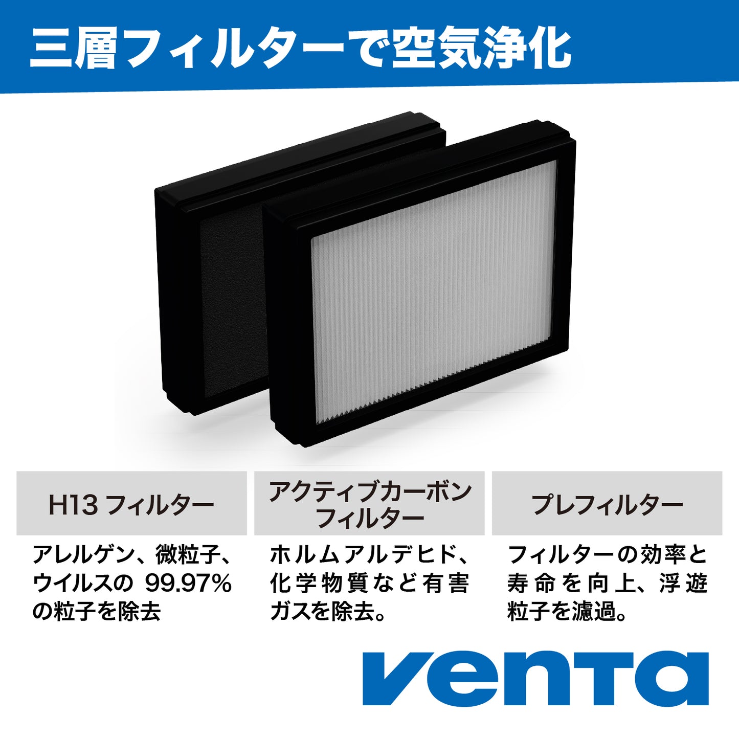 (ベンタ) アクセサリー フィルターセット 2個入り AW7用