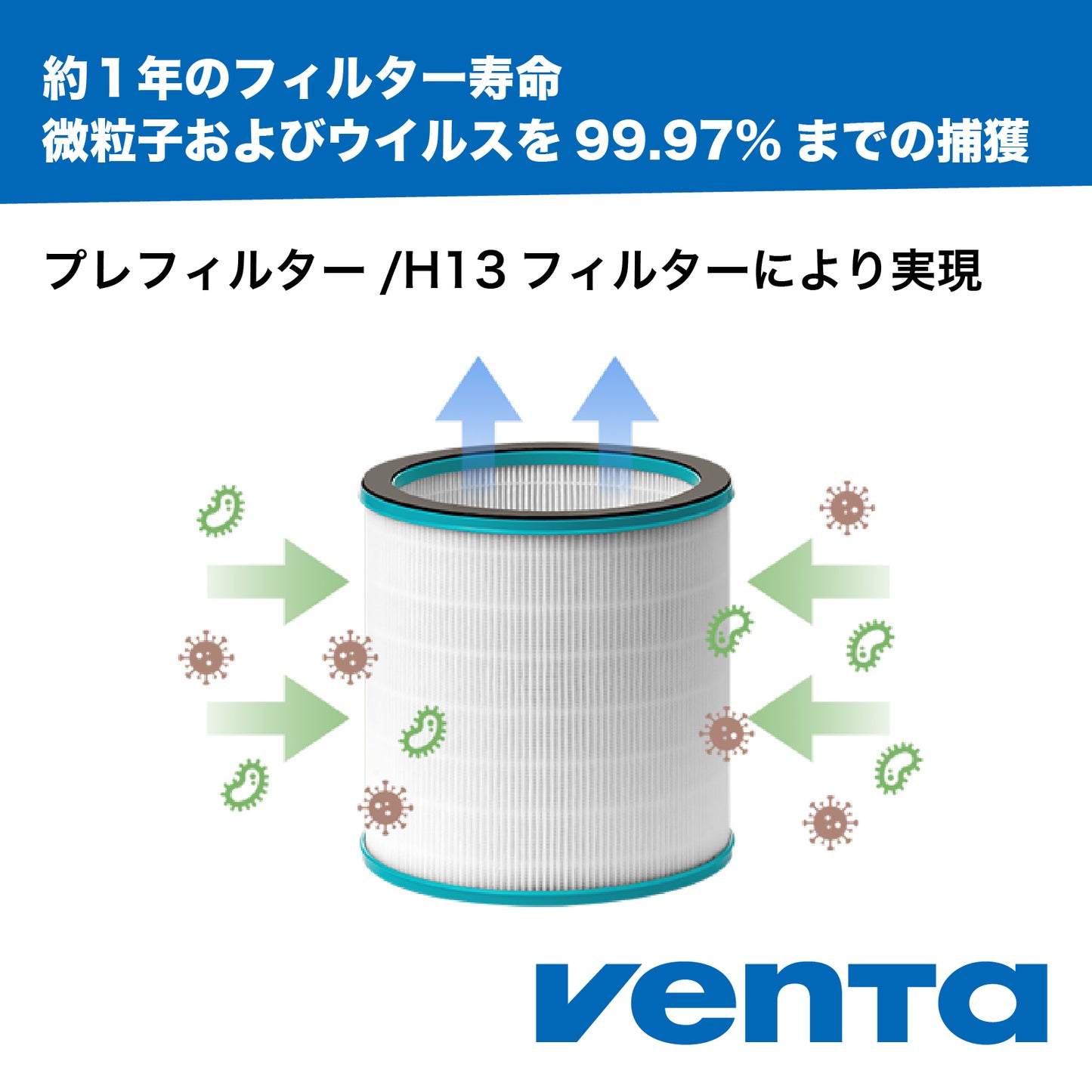 【省エネ/静音】(Venta) ベンタ サーキュレーション/ヒーター/空気清浄機 3 in 1 AP100 3 in 1 ～70 ㎡/オフィシャルサイト限定/３年延長保証サービス