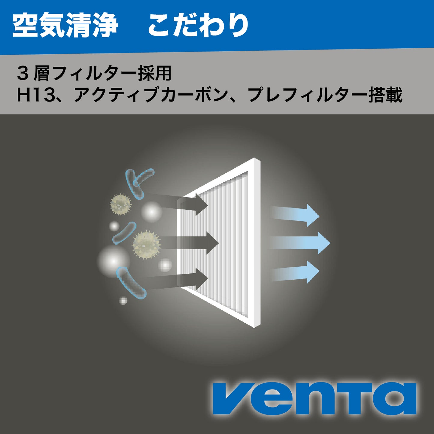 【省エネ/静音】(VENTA) ベンタ 空気清浄機 エアロスタイル コンパクト AP730/735 Air Purifier ～75 m²対応/オフィシャルサイト限定/３年延長保証サービス