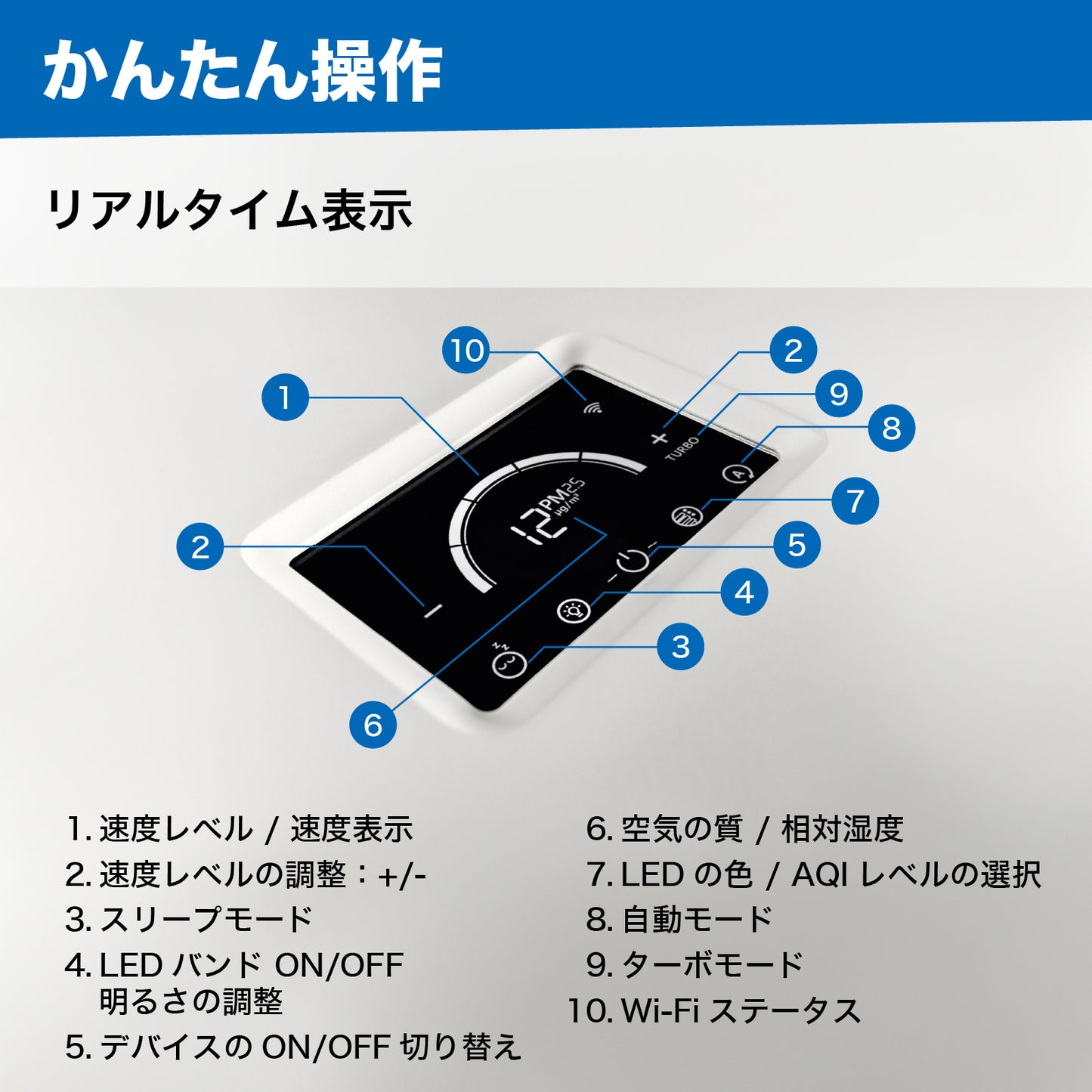 【省エネ/静音】(VENTA) ベンタ 空気清浄機 エアロスタイル コンパクト AP730/735 Air Purifier ～75 m²対応/オフィシャルサイト限定/３年延長保証サービス