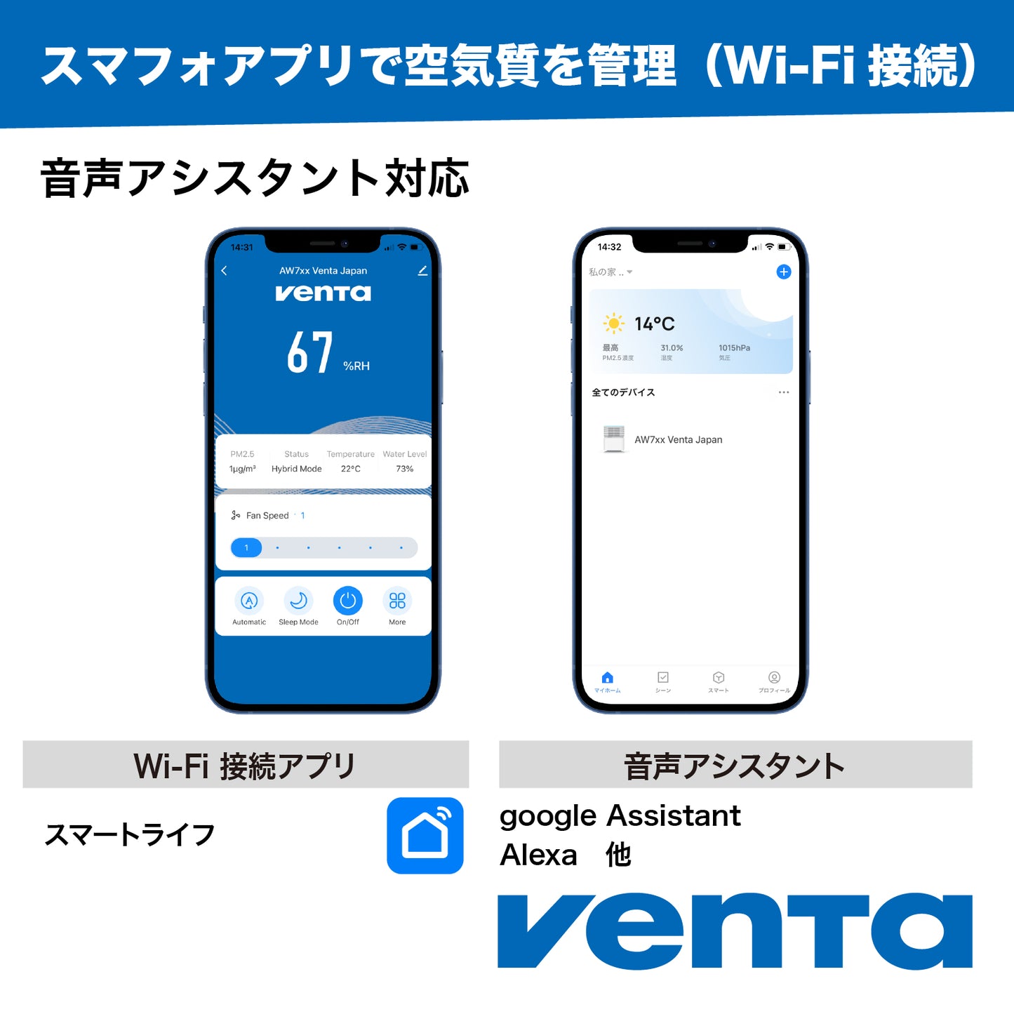 【省エネ/静音】(VENTA) ベンタ 空気清浄機 エアロスタイル コンパクト AP730/735 Air Purifier ～75 m²対応/オフィシャルサイト限定/３年延長保証サービス