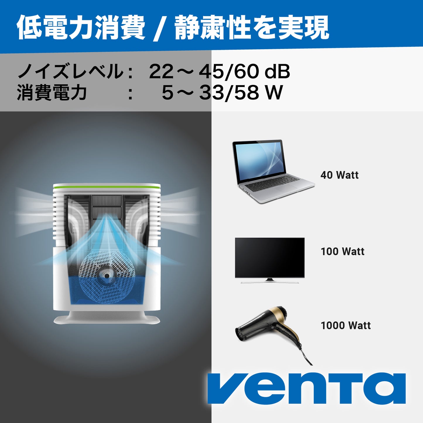（ベンタ） 加湿空気清浄機器 エアロスタイルコンパクトAW730/735 ～50平米