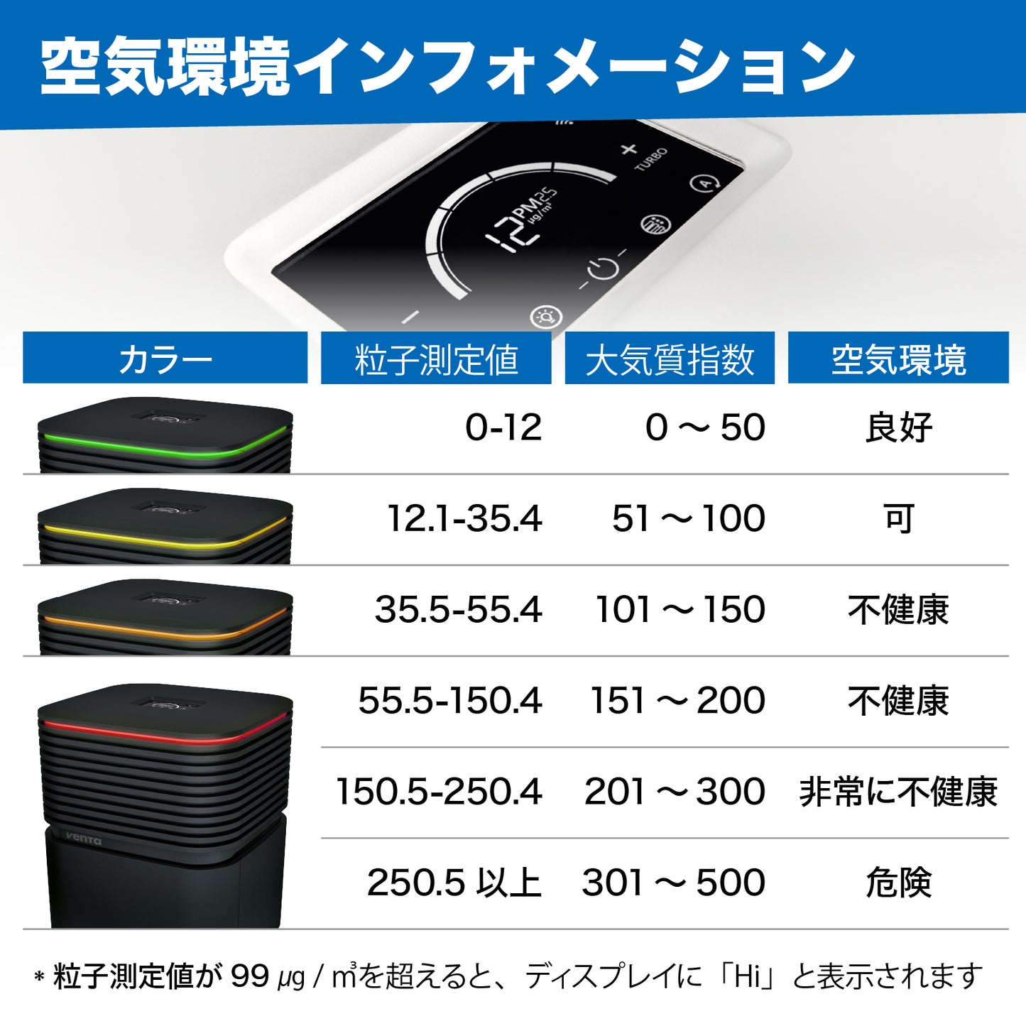 （ベンタ） 加湿空気清浄機器 エアロスタイルコンパクトAW730/735 ～50平米