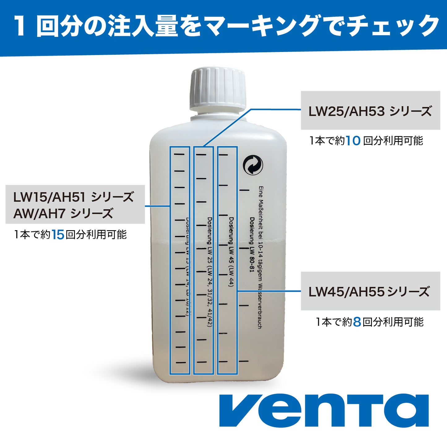 （ベンタ） アクセサリー ハイジェン液