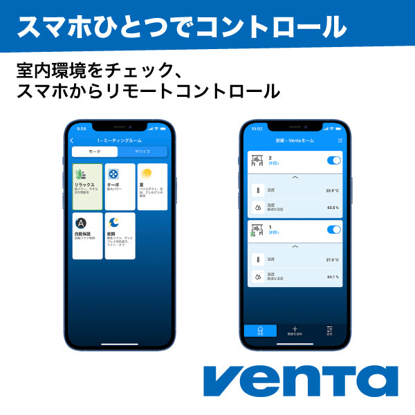 （ベンタ） 加湿器 気化式 オリジナルコネクト AH550/555 ～60平米