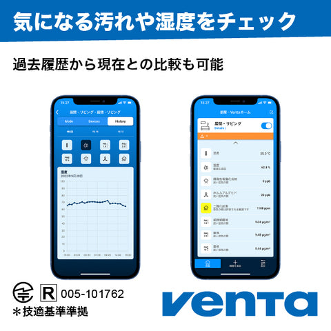 （ベンタ） 加湿空気清浄機器 プロフェッショナル AH902 ～70平米