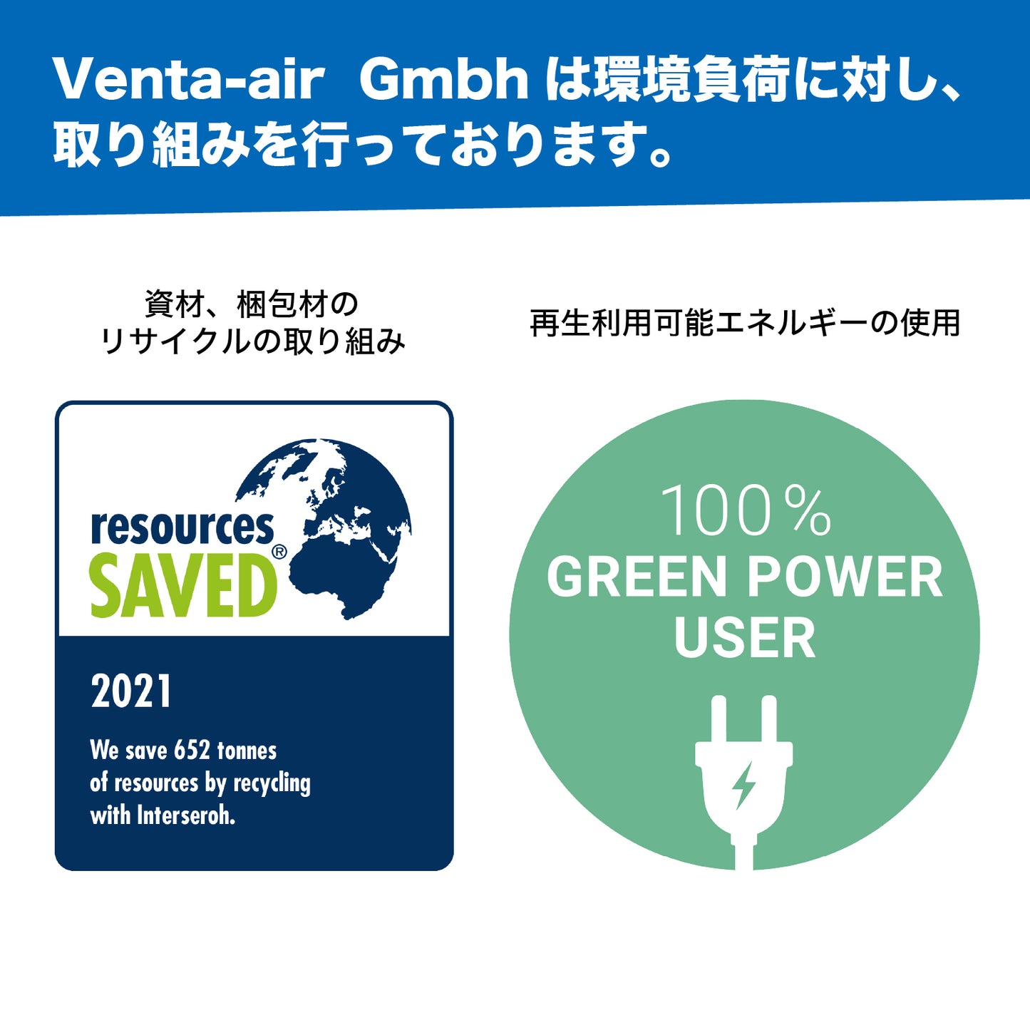 【省エネ/静音】(VENTA) ベンタ 空気清浄機 エアロスタイル コンパクト AP730/735 Air Purifier ～75 m²対応/オフィシャルサイト限定/３年延長保証サービス