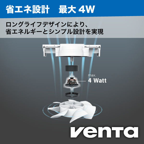 （ベンタ） 加湿器 気化式 オリジナル LW15 ～25平米